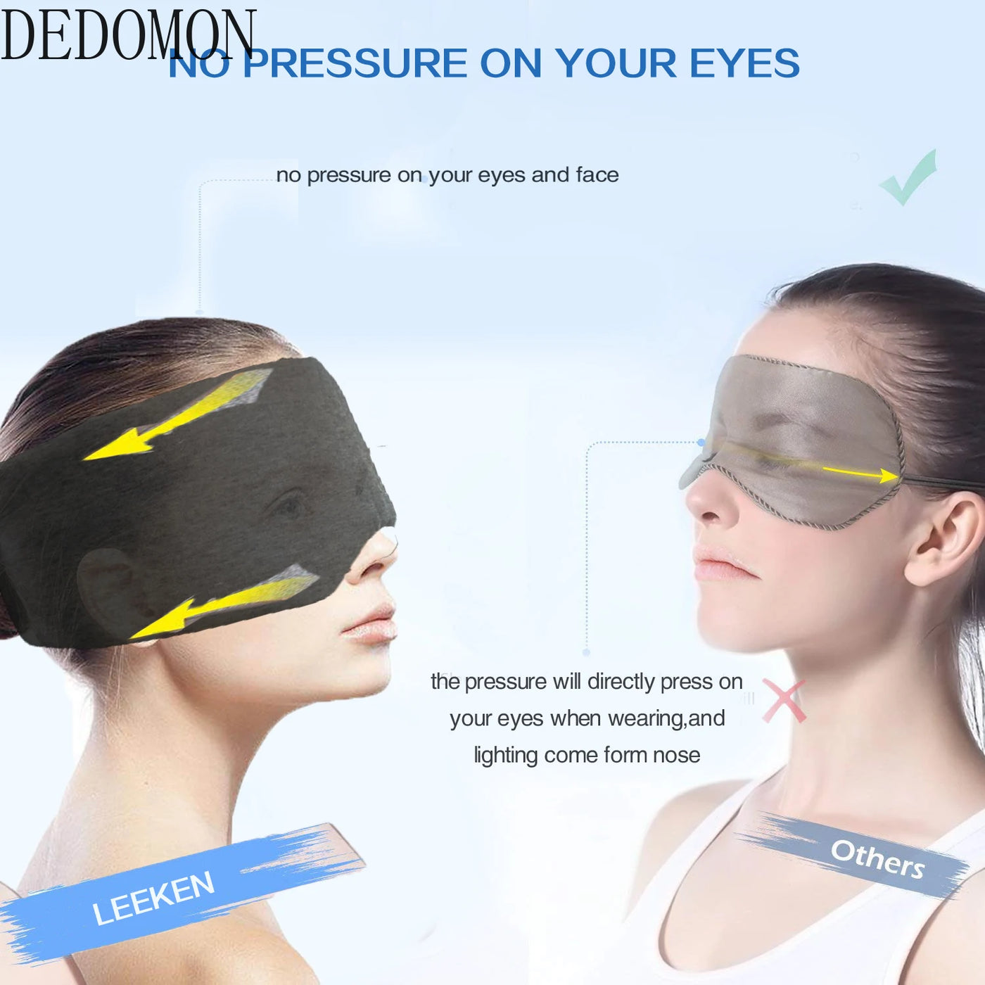 360 Cushion Sleep Mask